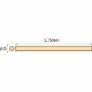 アルゴファイル アルゴファイル NSWD3A ニュースーパーストーン丸棒 3.0×50