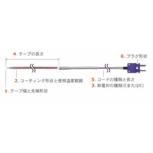 安立計器 ANRITSU 安立計器 ST-12K-020-TS1-ANP テープ形多目的温度センサ STシリーズ