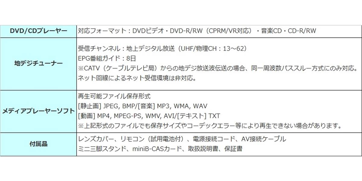  ダイアモンドヘッド OVER TIME オーバータイム OT-TPJ200AK TVチューナー＆DVD付 LEDプロジェクター