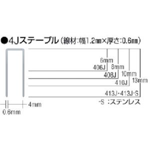 マックス MAX マックス 408J ステープル 肩幅4mm 長さ8mm 5000本入り