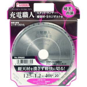 小山金属工業所 アイウッド 小山金属工業所 99660 充電職人 軽天 内装用 125 125×1.2×40P