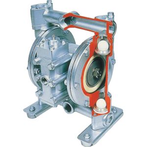 ヤマダコーポレーション yamada ヤマダコーポレーション 851957/NDP-15BST ダイアフラムポンプ メーカー直送 法人限定 代引不可 北海道沖縄離島不可