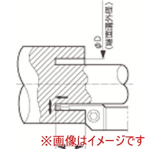 京セラ KYOCERA 京セラ KFMSR2525M3040-3 多機能･端面溝入れ加工用ホルダ KFMS
