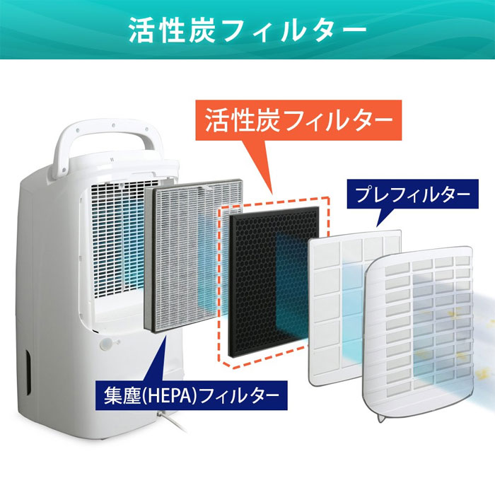  アイリスオーヤマ アイリスオーヤマ 活性炭フィルター DCE-120用 DCE-120TF