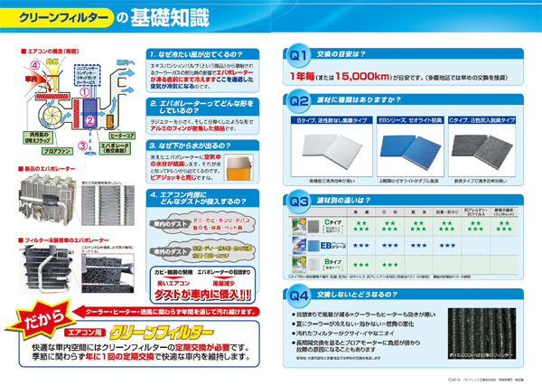  パシフィック工業 PMC パシフィック工業 PC-511B PMC エアコン用クリーンフィルター Bタイプ 集塵タイプ