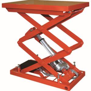 トラスコ TRUSCO トラスコ HDL-W1056R-D1 テーブルリフト100kg 電動Bねじ式 DC12Vバッテリー専用 500×650 メーカー直送 代引不可 北海道 沖縄 離島不可